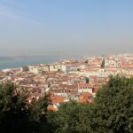 Udsigt over Lissabon fra borgen